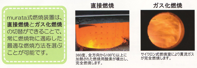 murata式燃焼装置